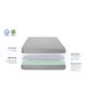 MATELAS NAXOS