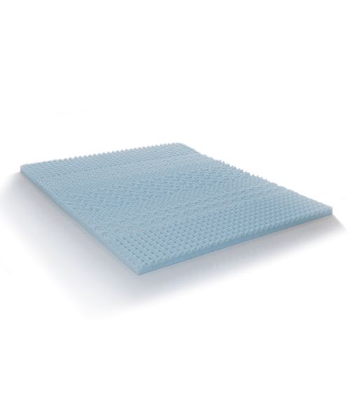 SURMATELAS GEL RAFRAICHISSANT