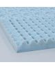 SURMATELAS GEL RAFRAICHISSANT