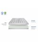 MATELAS APOLLON