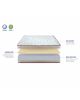 MATELAS HESIODE