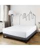 Matelas Celenos