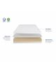 Matelas Celenos