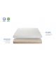 MATELAS SIRIUS| Mousse haute densité| 17 cm