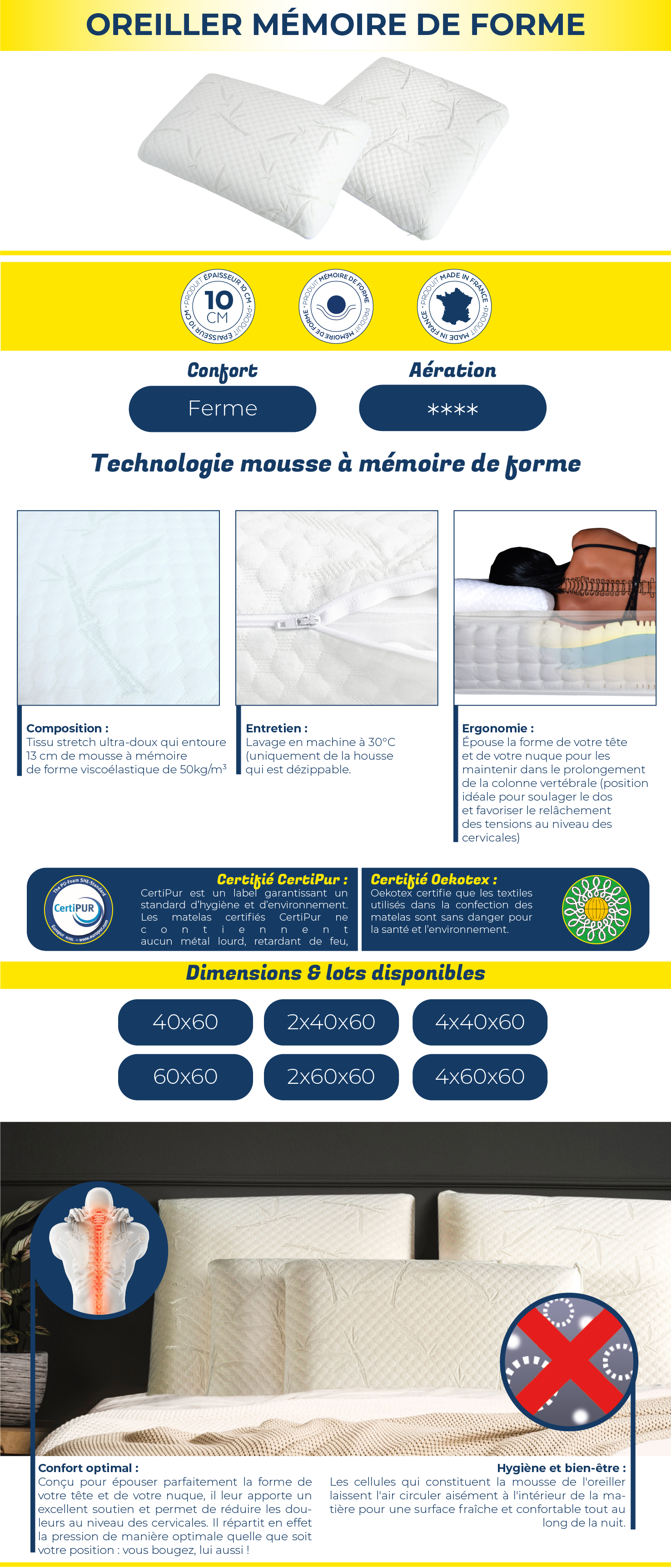 Oreillers mémoire de forme - Matelas Gepo