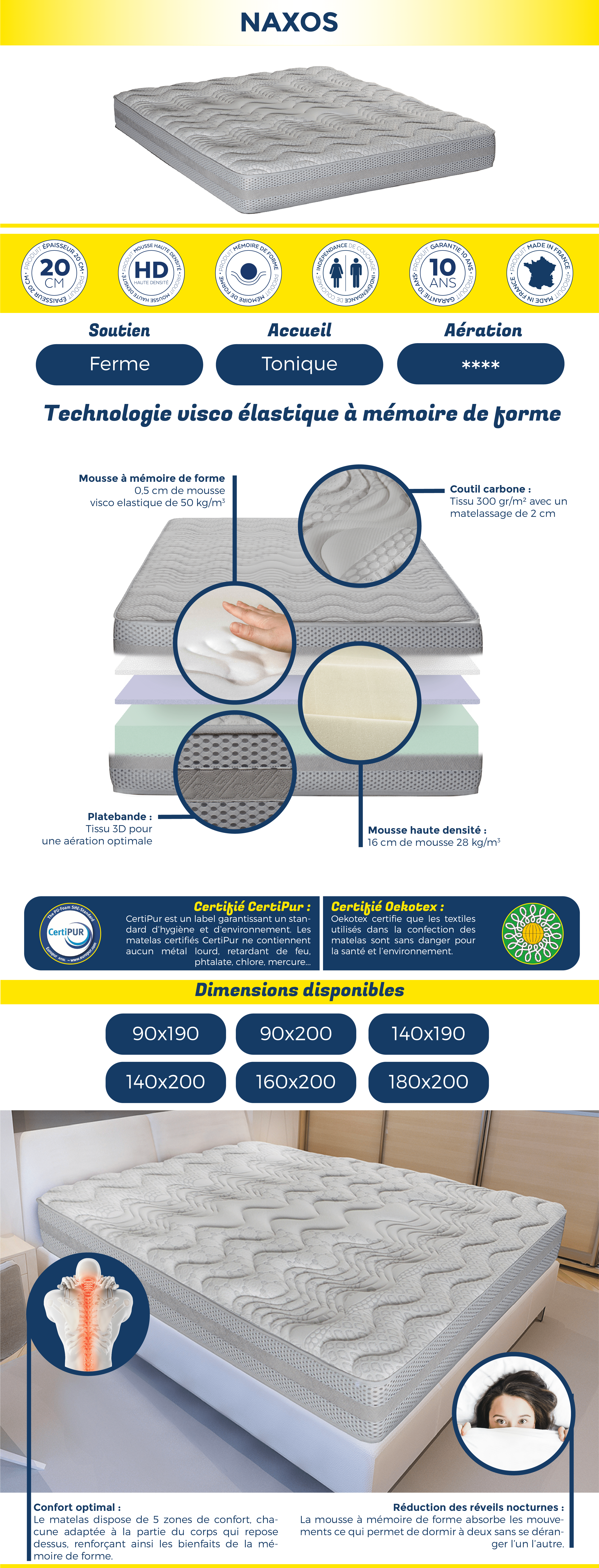 Matelas NAXOS