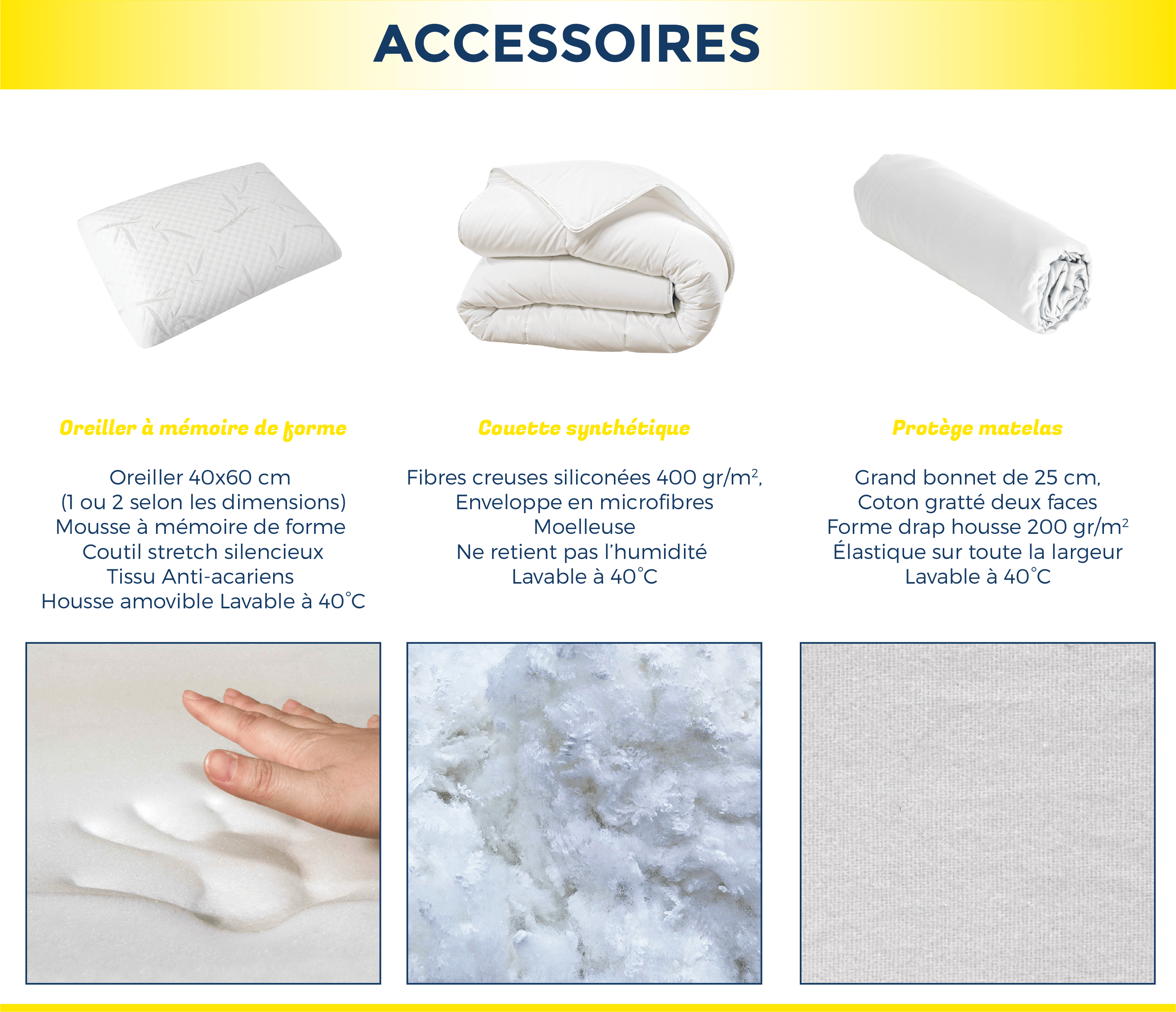 Protège matelas en coton bonnet 40 cm 200gr/m² confort plus - - 140x200 cm  - Conforama